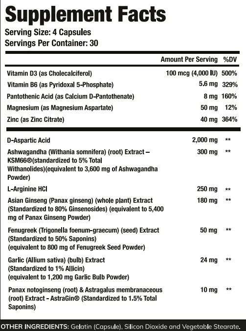 Supplement facts panel for Testosil